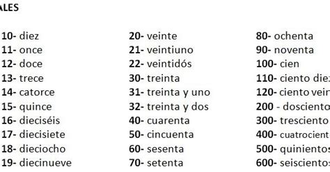 CSJ-Nono: Los numerales cardinales Start studying los numerales en español.