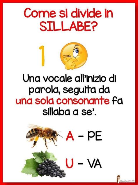 Come dividere le parole in sillabe. Italiano Primi Passi Sc. Primaria | AiutoDislessia.net ...