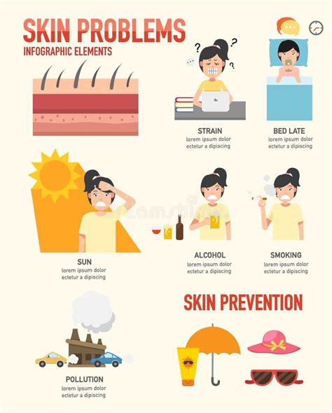 Skin Problemskin Cancer Prevention Infographic Elements Stock Vector