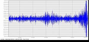Live Data Seismometer Info