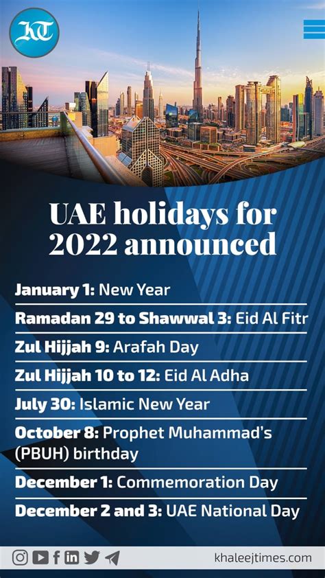 Khaleej Times Official Uae Holidays In 2021 And 2022