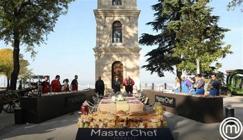 Necdet, oktay ve emirhan üçlüsünden ilk giden hijyen. Masterchef'e ödenen para Bursa'yı karıştırdı: BTSO, AKP'li ...