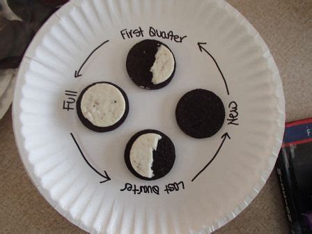 Have you ever wonder why the shadow pattern on the moon is always the same? Teaching preschoolers phases of the moon with OREO (or ...