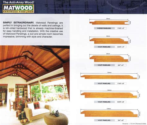 Consumer price index hardwoods distribution stock forecast, price & news. Kiln-Dried Hardwood Panelings For Wall & Ceiling Philippines