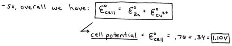 Cell Potential Calculations And Line Notation