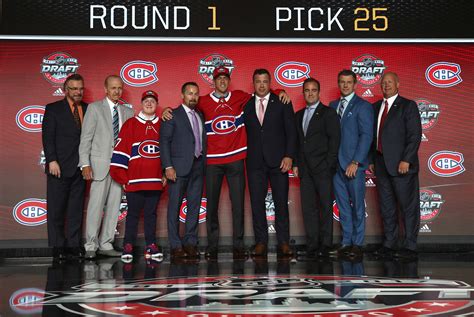 Shop for montreal canadiens gear. Montreal Canadiens: Building a Roster With Only Draft Picks