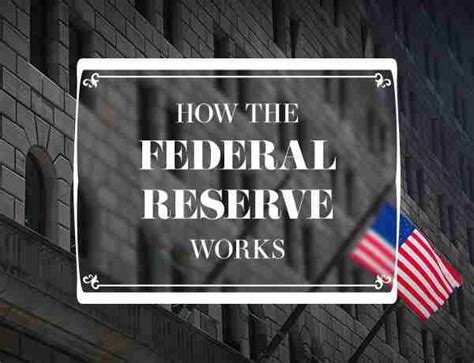 How The Federal Reserve Works Sabela Consulting Group