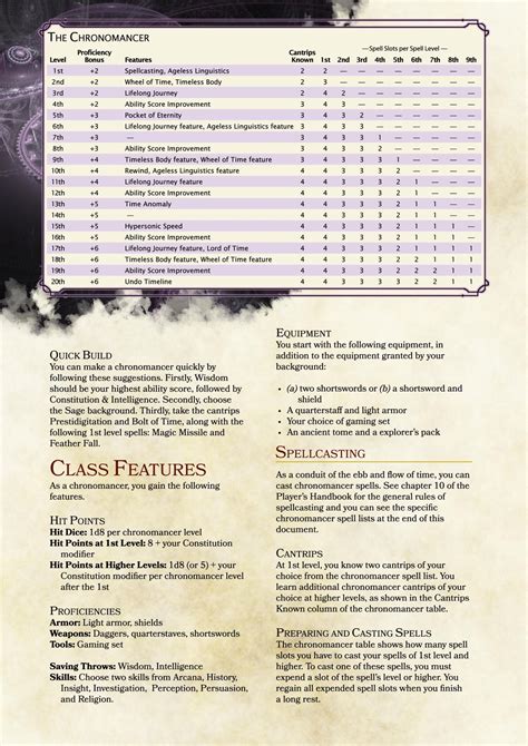 Unfortunately the dwarf favored class bonus adds to concentration, which is nearly worthless for paladins. DnD 5e Homebrew — Paladin Oath of Silence... | Dnd 5e ...