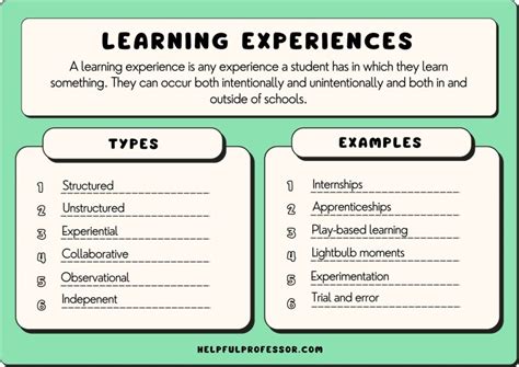 25 Learning Experiences Examples 2024