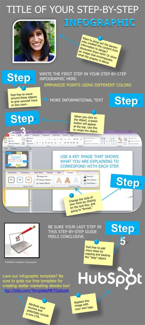 The Marketers Simple Guide To Creating Infographics In Powerpoint