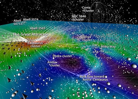 Our Universe Map