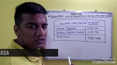 These new amendments, adopted by imo resolution mepc.315(74), have newly defined persistent floating products (persistent floater(s). Marpol 73/78 (2 mates orals) Part-2 - YouTube