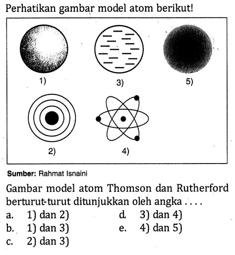 Perhatikan Gambar Model Atom Berikut 1 3 5 2 4 Gamb