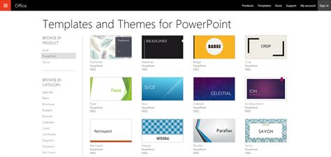 How To Install And Use A Powerpoint Template Bettercloud Monitor