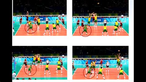 Volleyball Positions In Volleyball Volley Choices