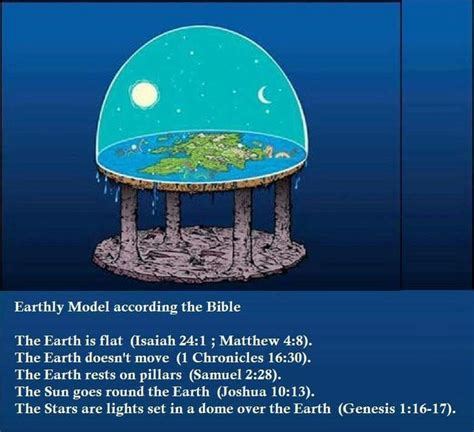 Pin By Justin Durham On Flat Earth Flat Earth Facts Flat Earth Proof Flat Earth