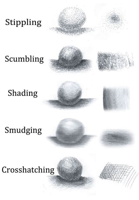 Pencil Shading Tips And Techniques For Beginners Arts