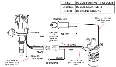 Does anyone have a wiring diagram? Ivan, my engine builder replaced my HEI ignition with MSD ...