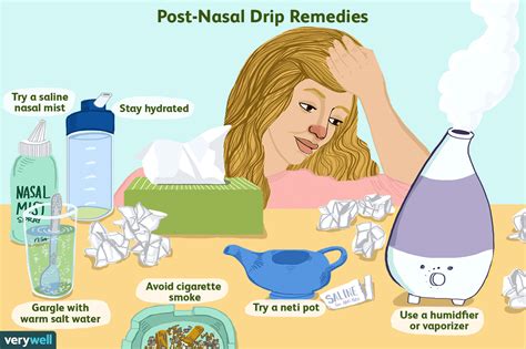 Post Nasal Drip Treatment At Home Remedies And More