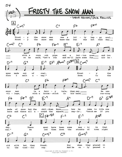The Ronettes Frosty The Snowman Sheet Music Notes Chords Download