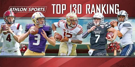 College Football Rankings Top 130 Teams For 2018