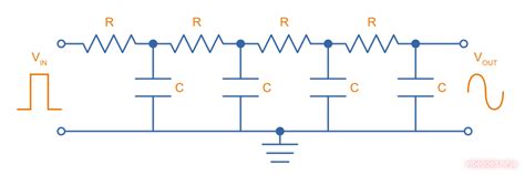 Sine Wave Generator Circuit Calculator Circuit Diagram