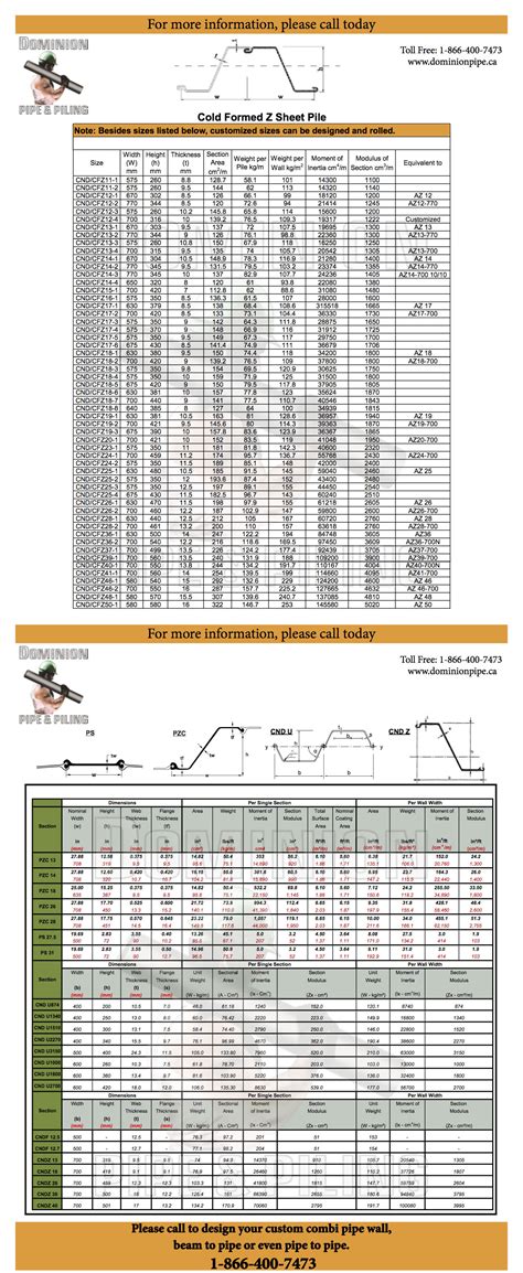 Sheet Pile