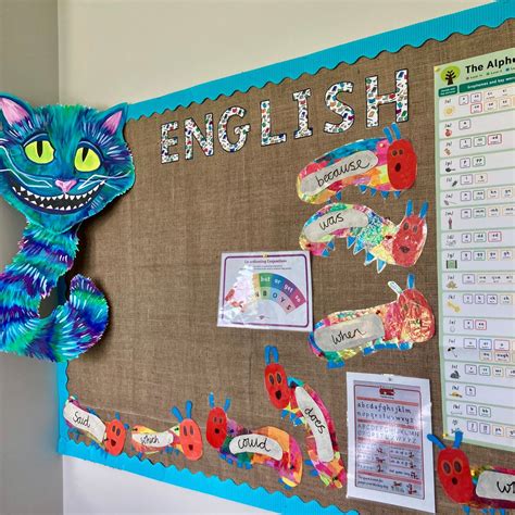 Barton Park Primary School On Twitter The Cheshire Cat Is Keeping An