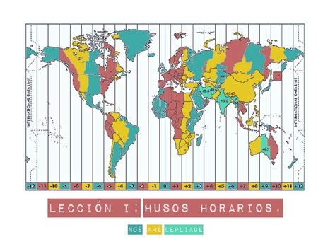 Cómo se calculan los husos horarios, qué hora es en cada parte del mundo. NoéAmeLePliage: ¡HO-LA! ¡SOY FRANCIA!