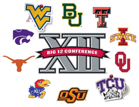 Watch big 12 conference videos and check out their recent activity on hudl. Opiniones de big 12 conference