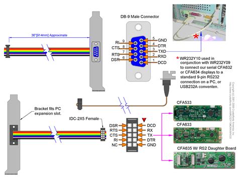 Rs232 Wiring Diagram Db9