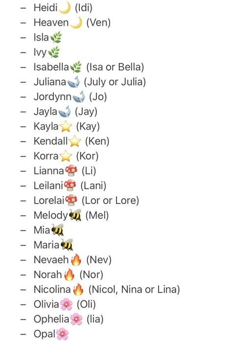 Pretty Names Cute Names Name For Instagram Instagram Emoji Creative