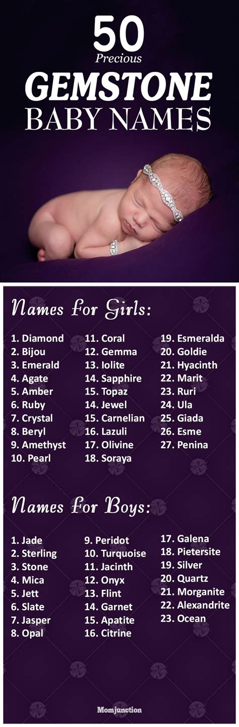 Gem Names For Girls