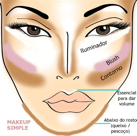 Highlighting And Contouring Iluminação E Contorno Makeup Dicas De