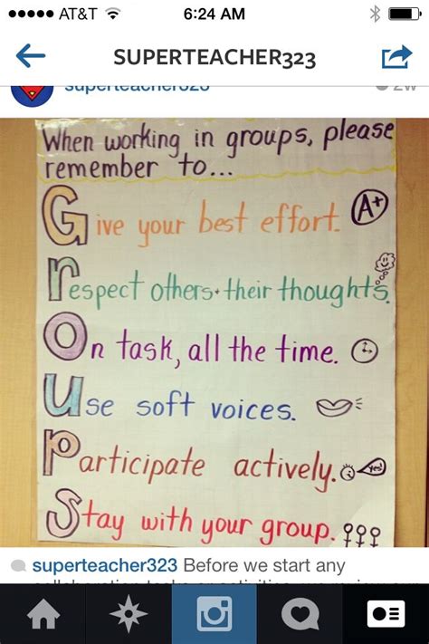 Small Group Rules Credit To Superteacher323 Small Groups Classroom