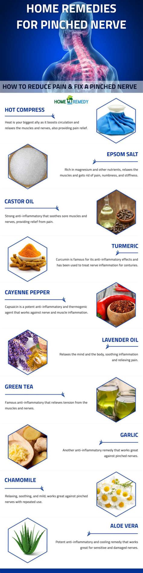 14 Home Remedies For Pinched Nerve Infographic