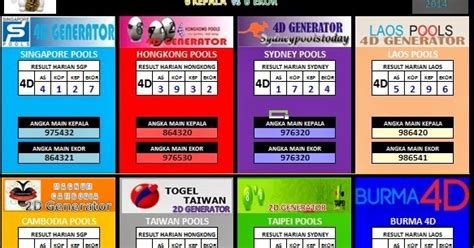 Aplikasi hongkong pools juga menyediakan beberapa alat bantu yang dapat digunakan untuk membuat prediksi anda sendiri sehinga bisa meningkatkan keakuratan anda. Prediksi Aplikasi Hongkongpool Riyanto