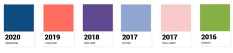 How To Use 2020 Pantone Color Of The Year In Your Designs Free