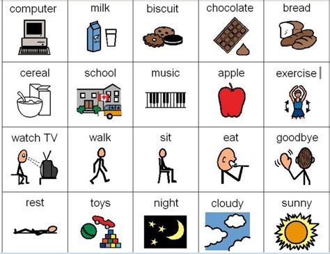 Core boards for math and language arts added. Person sad clipart from boardmaker - dell latitude e5450 ...