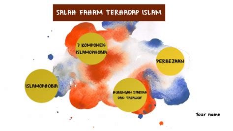 Bab 3 Salah Faham Terhadap Islam By Aqilah Nizam