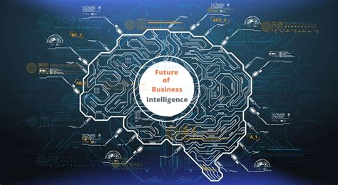 What Does The Future Hold For Business Intelligence