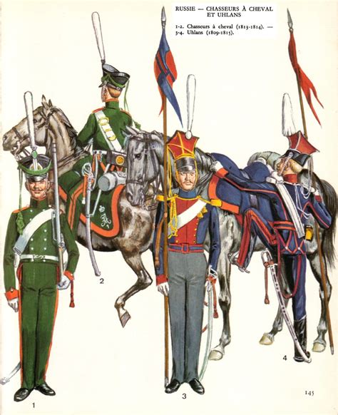 Pin Su Russian Napoleonic Uniforms