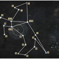 It is an astronomical clock. Astrarium | Dragon Age Wiki | Fandom