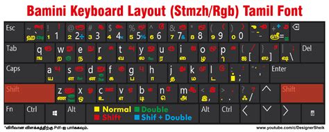 Bamini Tamil Font Keyboard Layout Sexiz Pix