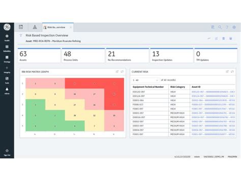 Asset Performance Management Software Predix Apm Contact Ge Digital