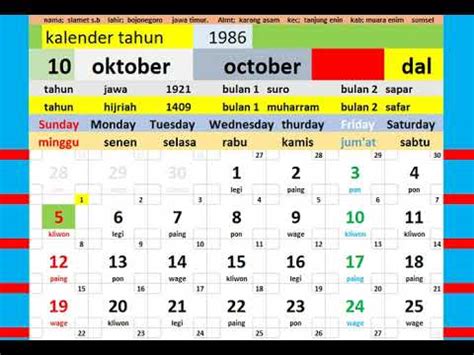 Kalender Tahun Lengkap Weton Pasaran Kalender Jawa
