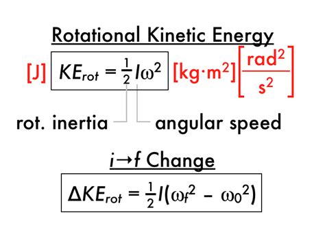 Ke = \\frac{1}{2}\∗m∗v 2 where m = mass of a body. P-dog's blog: boring but important: Physics presentation: internal energy conservation