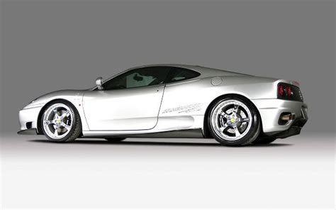 Top Cars As Wallpaper Silver Ferrari Sport Car On White Background