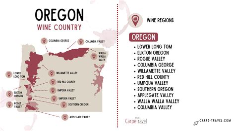 Oregon Wine Travel Guide Carpe Travel