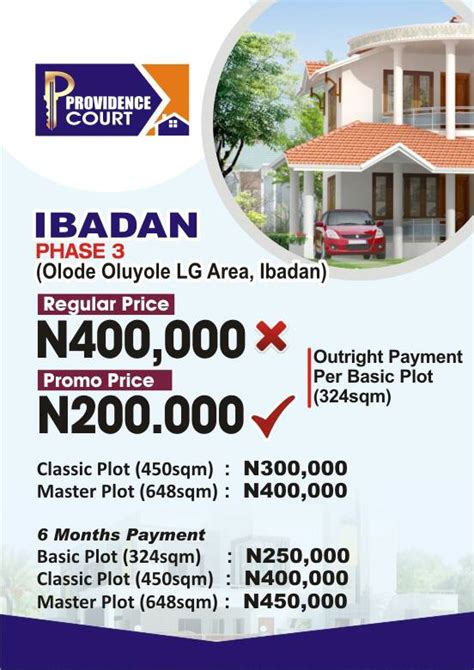 If i had $200,000 cash to invest today, and i wanted it to generate a monthly income of $3,500 for the next 40 years starting today, where would i invest it? PROMO!!! Invest In A Plot Of Land In Ibadan Today For Just ...